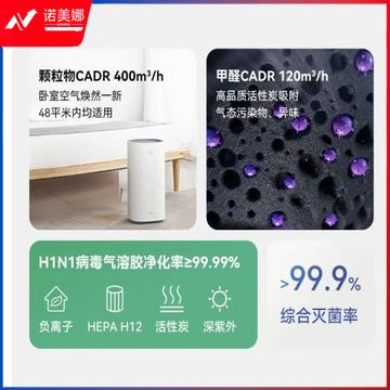 华为智选 720全效空气净化器 除甲醛除菌除异味 负离子净化除雾霾 深紫外消毒除过敏原