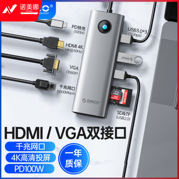 奥睿科（ORICO）Type-C扩展坞拓展HDMI转换器分线器hub网口转接头适用华为苹果macbook笔记本电脑 九合一HDMI+VGA+网口+PD灰ORICO-PW11-9P-GY-EP
