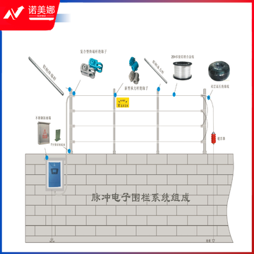 电子围栏系统全套1米