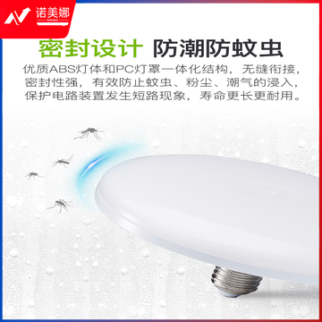 三雄极光 led大功率灯泡 飞碟灯节能E27螺口球泡灯家用照明超亮光源 大瓦数36W 6500K正白光