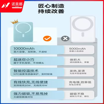 https://static.nomina.top/uploads/goods/2024/1102/b9af724c6a298a0701dcfab21946d26e.avif!watermark