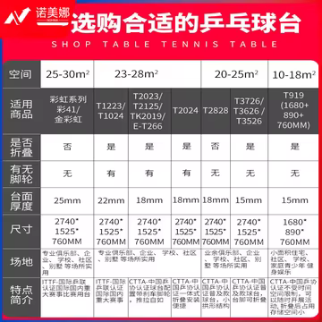 https://static.nomina.top/uploads/goods/2024/1102/daf36ee21ce0c07ddb4cfe902782321d.avif!watermark