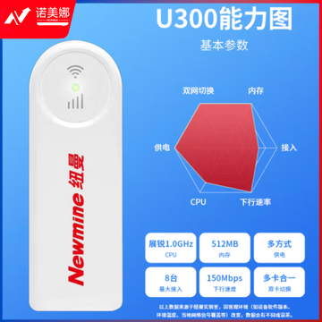 纽曼（Newmine）U300 4G随身wifi移动电信双网切换wifi无线网卡免插卡便携式热点路由器笔记本电脑通用流量