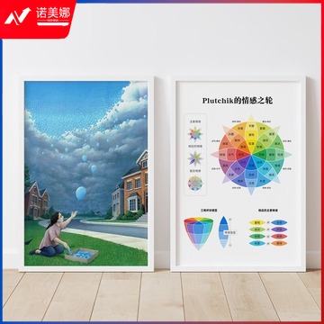 容大天成/RDTC 容大天成 FC370宣泄减压装饰画柒壹零 心理仪器