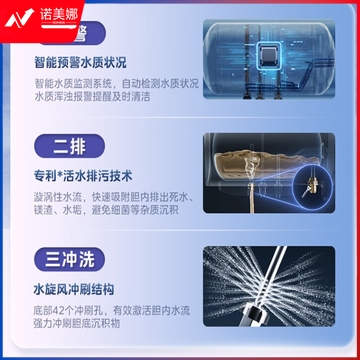 美的（Midea）TECH活水60升3200W变频速热10重过滤终身镁棒免更换