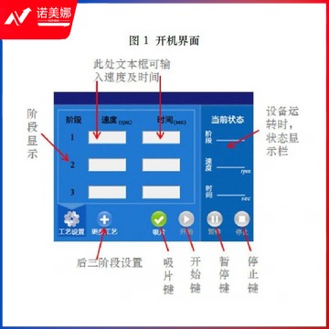 惠利得 中科院-微电子 触屏型台式匀胶机 实验室旋涂仪涂胶机甩胶机 KW-4T(3个50MM以下片托)