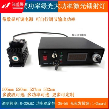 三门/SANMEN 柯尼卡美能达  TZ532AD100F-0100 耦合绿光激光器 教学仪器