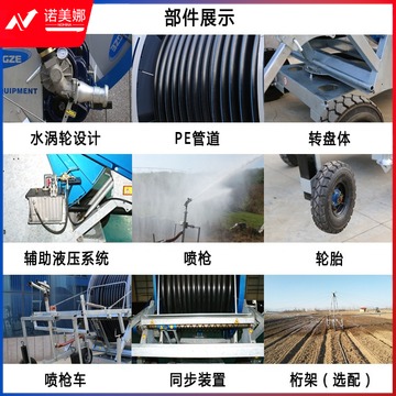 部件展示