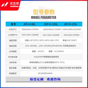 里博 高低温试验箱小型低温实验箱环境老化测试箱双85可程式恒温恒湿箱 -20150(小型)