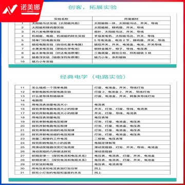 迷彩书包实验室电学_06.jpg