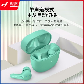 飞利浦(PHILIPS)真无线蓝牙耳机回音降噪CD级高清音质TAT2206绿 DBJ202307171251342