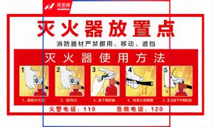 标识牌  ( 灭火器放置点)