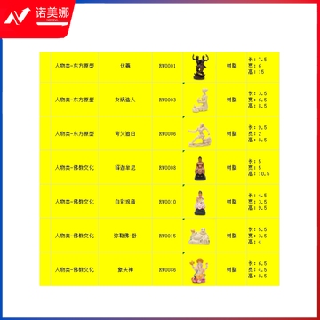 容大天成  心理沙具模型