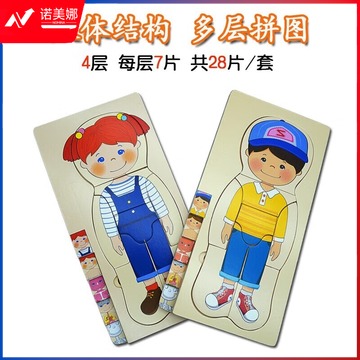 童年无限  幼儿童木质多层拼板玩具 多层人体结构拼图